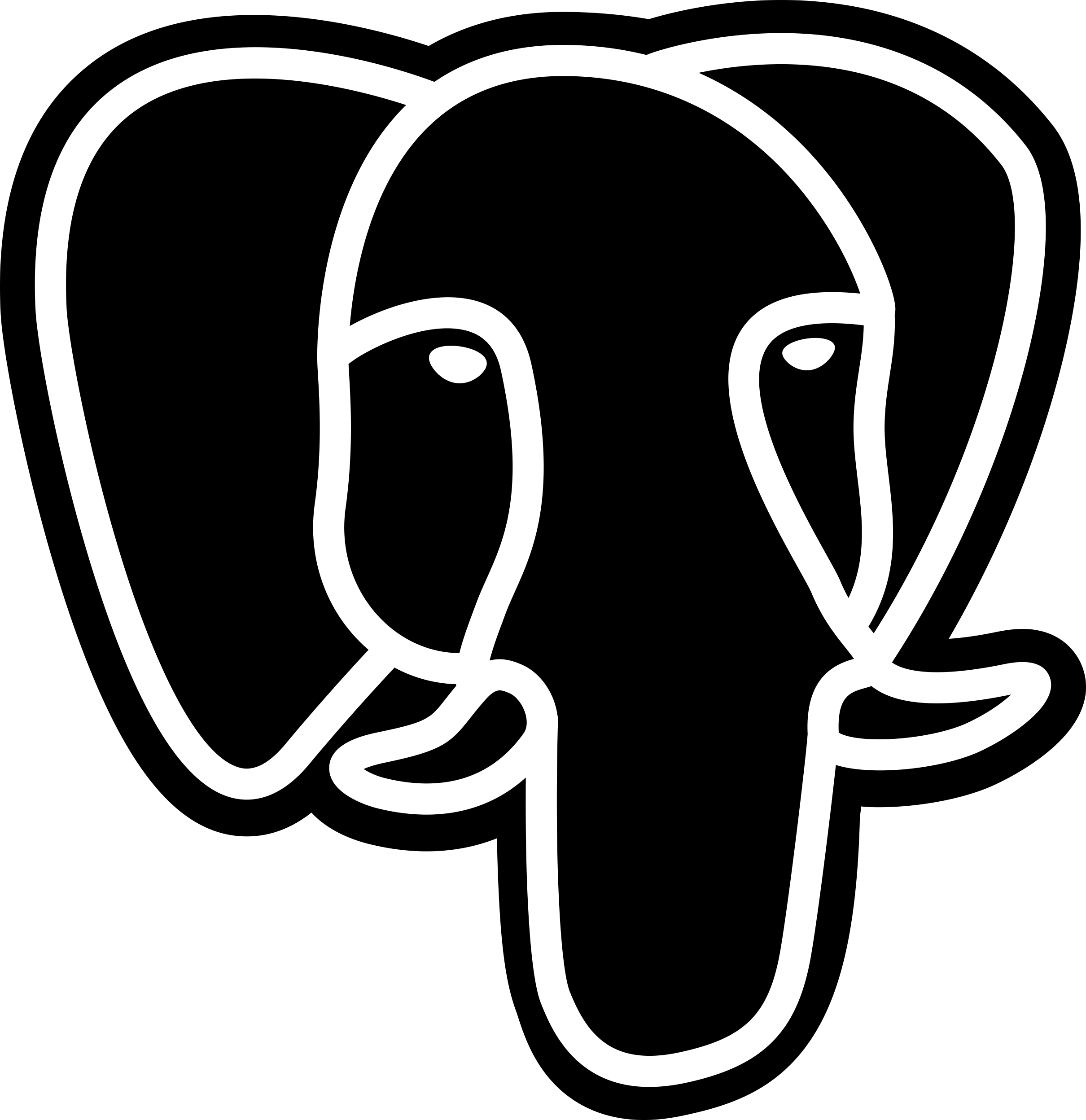 Dbs Postgresql Sticker Svg Vector Free Vectors